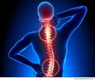 Neck Pain, Back Pain