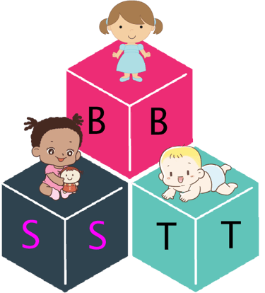 Early Childhood Coalition logo