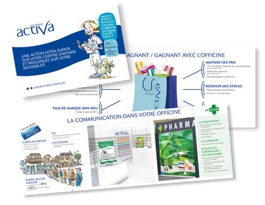 Aide de vente pharmacie pour le laboratoire Activa, réalisé par infographiste freelance à Carros