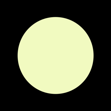 VISUAL ART DIRECTOR ADVERTISING  logo