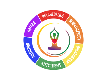 Dr. Randall S. Hansen, PhD: Healing Advocate, Educator, Thought-Leader logo