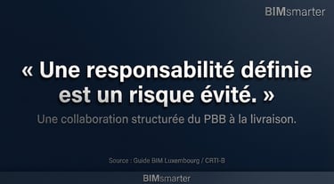 Citation BIM : Une responsabilité définie est un risque évité (CRTI-B).