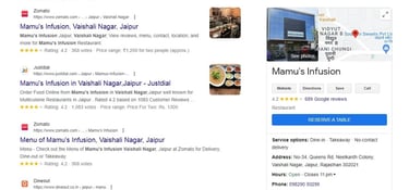 How to Get More Walk-ins in Jaipur with Google My Business Optimization