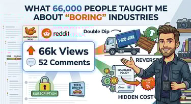 Marshall Sterling Insurance Expert Reddit Viral Post 66k Views