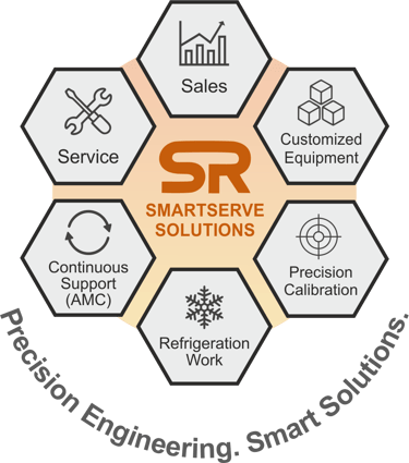 SrSmart Serv logo