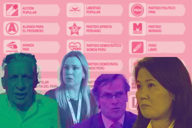 imagen obtenida de :https://nexos.ulima.edu.pe/2024/04/11/elecciones-presidenciales-2026-surgiran-nu