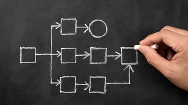 high-pressure skill development