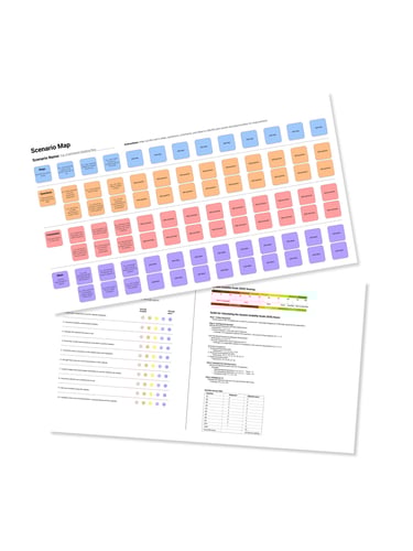 Two mockups of service design templates used in user-centred design