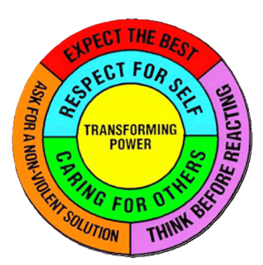 Alternatives to Violence Project (Creative Conflict Resolution) logo