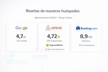 Apartamentos RuiSol - reseñas 