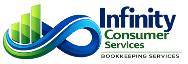 Inffinity Solutions logo
