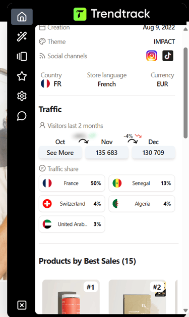 Traffic extension trendtrack gratuite