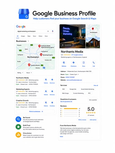 Screenshot of a Google Business Profile for "Northants Media," a digital marketing agency in Northampton, showcasing its