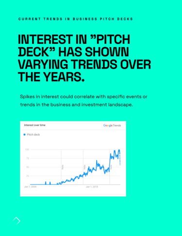 whitepaper design template figma