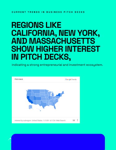 whitepaper design template figma