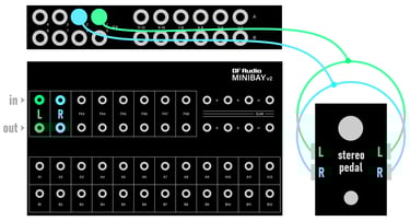 MINIBAY V2 - stereo pedal patch bay