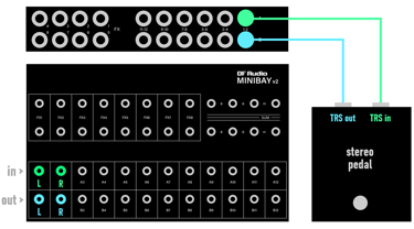 MINIBAY V2 patch bay - stereo guitar pedal