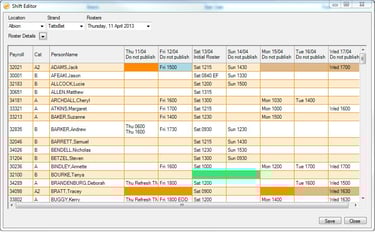 The admin side of a rostering app showing the staff allocation for a week