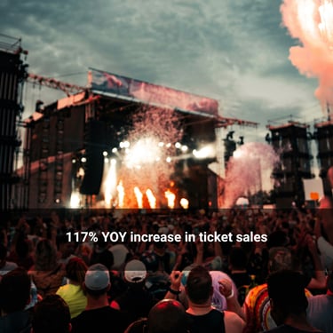 meta ads for a music festival results
