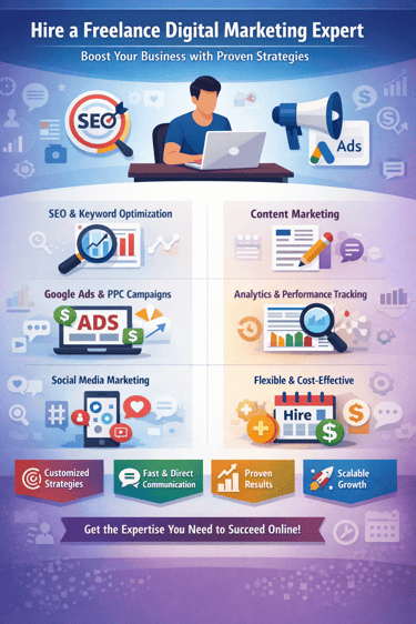 Hire Freelance Digital Marketing Expert