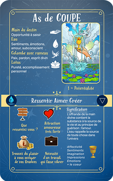 Jasper Tarot Next gen Explication As de Coupe