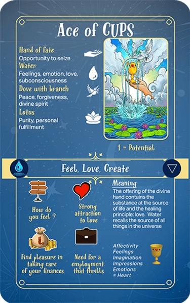 Jasper Tarot Next gen Explanation Ace of Cups