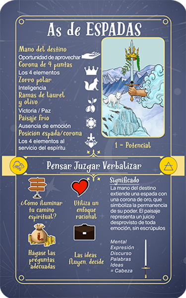 sper Tarot Next gen explicación As de Espadas