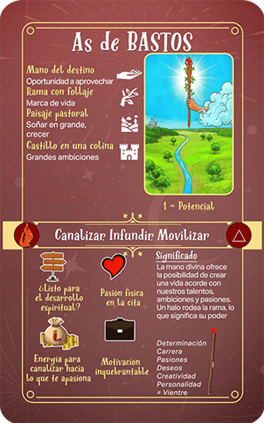 Jasper Tarot Next gen Explicación As de Bastos