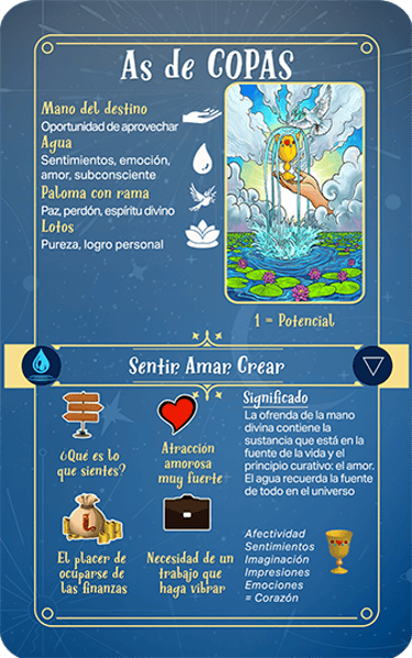 Jasper Tarot Next gen Explicación As de Copas
