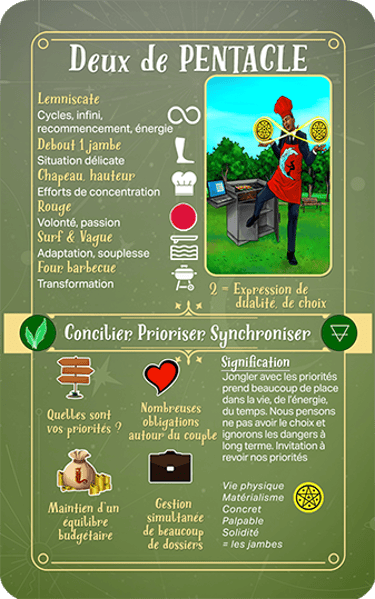 Jasper Tarot Next gen Explication Deux de Pentacle