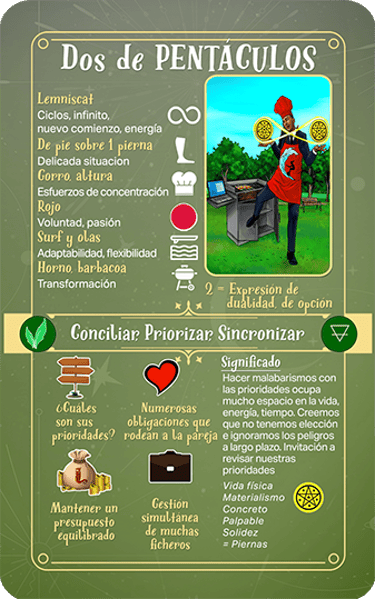 Jasper Tarot Next gen explicación Dos de Pentaculos