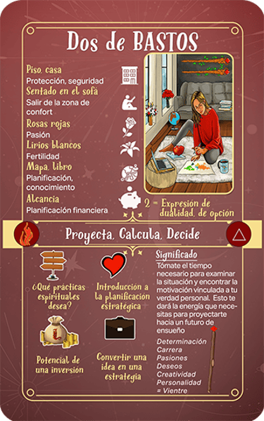 Jasper Tarot Next gen Explicación Dos de Bastos