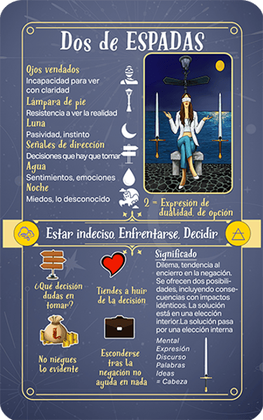sper Tarot Next gen explicación Dos de Espadas