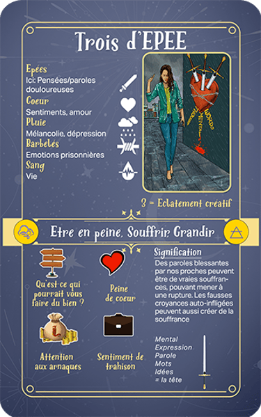 Jasper Tarot Next gen Explication trois de EPEE
