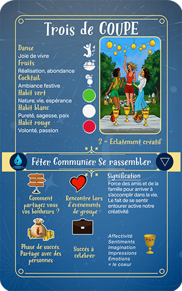 Jasper Tarot Next gen Explication trois de Coupe