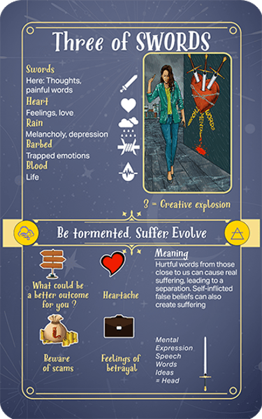 Jasper Tarot Next gen Explanation Three of Swords