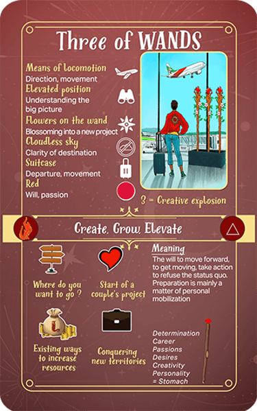 Jasper Tarot Next gen Explanation Three of Wands