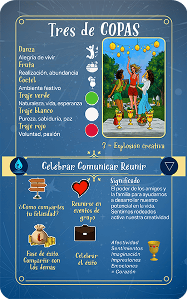 Jasper Tarot Next gen Explicación Tres de Copas