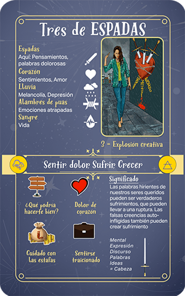 sper Tarot Next gen explicación Tres de Espadas