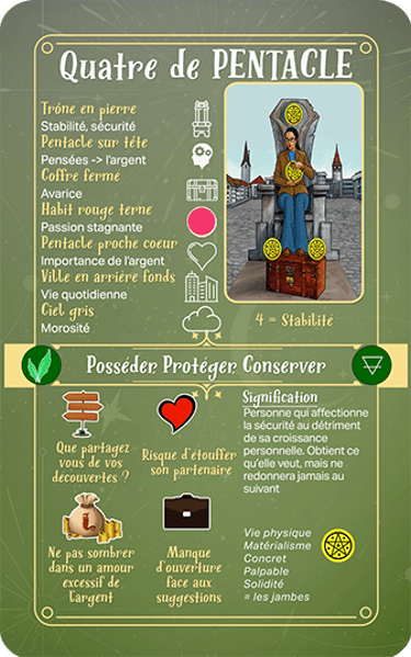 Jasper Tarot Next gen Explication Quatre de Pentacle