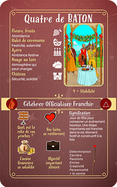 Jasper Tarot Next gen Explication Quatre de BATON