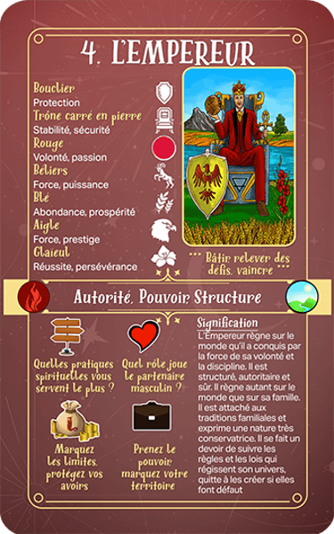 Jasper Tarot Next gen Explication Majeur L'Empereur