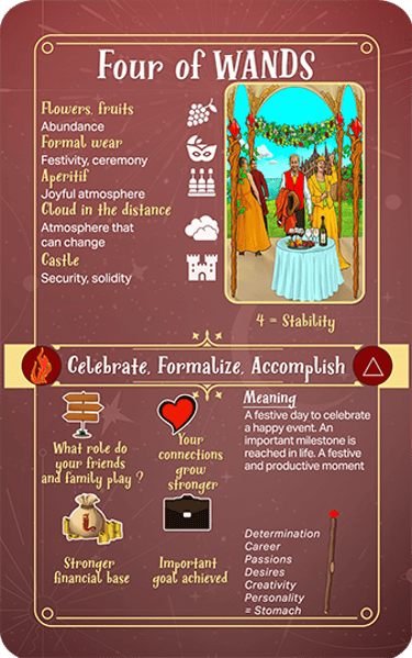 Jasper Tarot Next gen Explanation Four of Wands