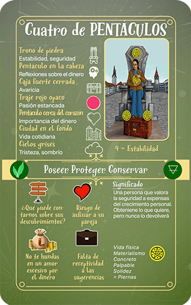 Jasper Tarot Next gen explicación Cuatro de Pentaculos