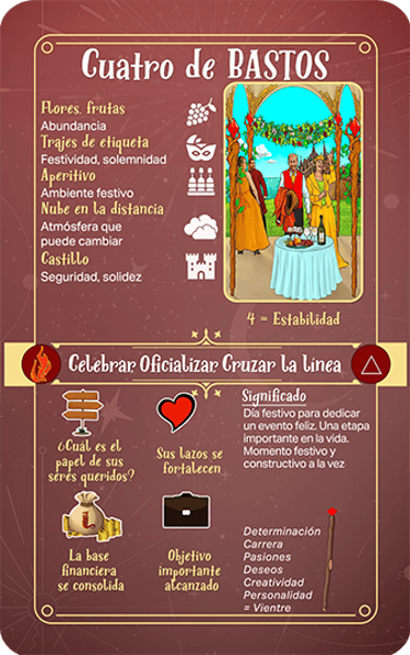 Jasper Tarot Next gen Explicación Cuatro de Bastos