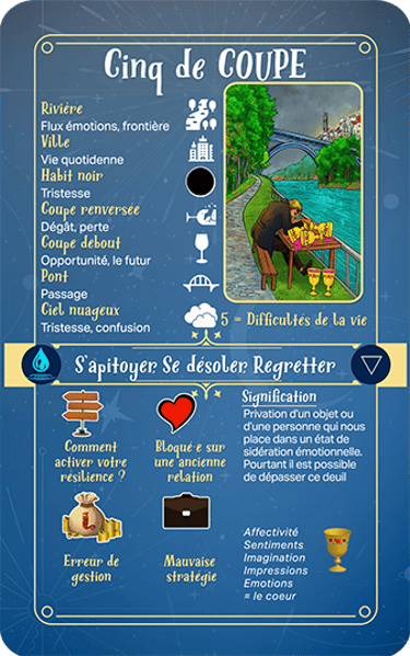 Jasper Tarot Next gen Explication cinq de Coupe