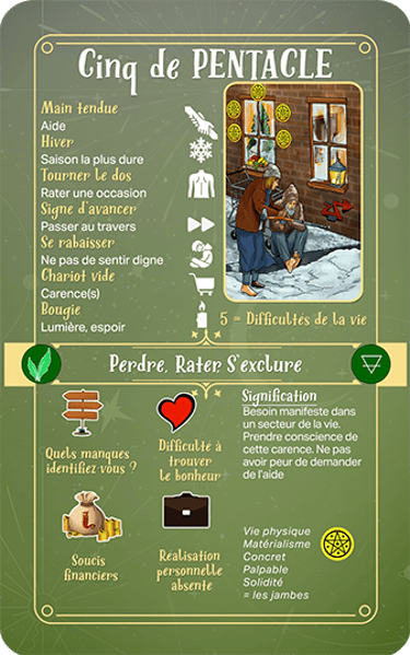 Jasper Tarot Next gen Explication Cinq de Pentacle