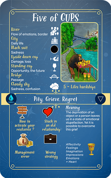Jasper Tarot Next gen Explanation Five of Cups
