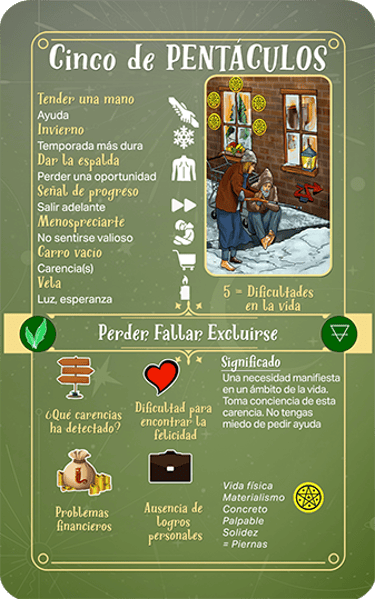 Jasper Tarot Next gen explicación Cinco de Pentaculos