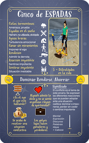 sper Tarot Next gen explicación Cinco de Espadas